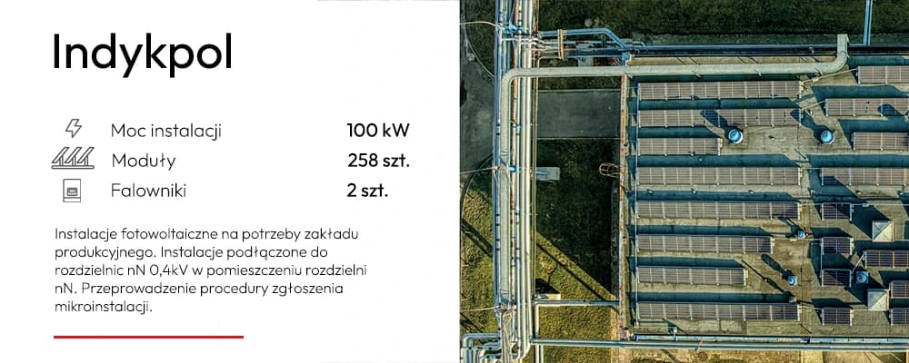 Realizacja Indykpol
